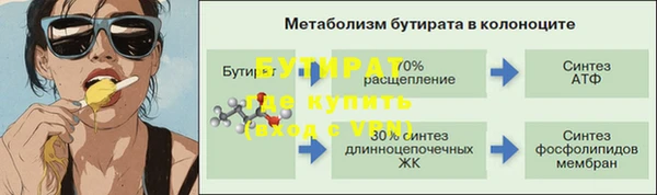 кокс Ростов